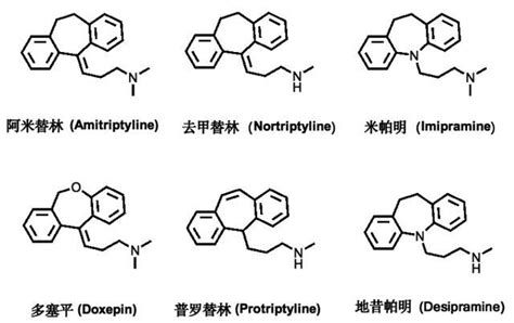 发明治抑郁症的良药的艰难历程氟西汀药物抑郁症新浪新闻