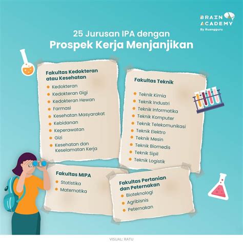 30 Jurusan Kuliah IPA Yang Menjamin Masa Depan Apa Pilihanmu