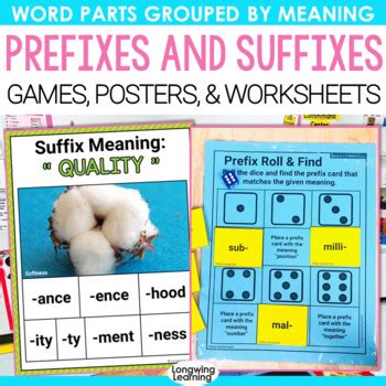 Morphology Prefixes And Suffixes Posters Common Affixes Ela Center