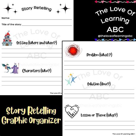 Story Retelling Graphic Organizer Retell Printable Worksheet Handout