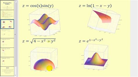 Introduction To Functions Of Two Variables Youtube