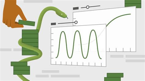 Scikit Learn Machine Learning Map Ph