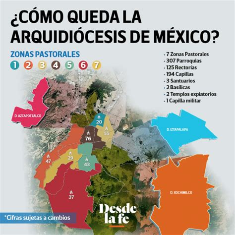 15 Respuestas Sobre La Creación De Tres Nuevas Diócesis En México