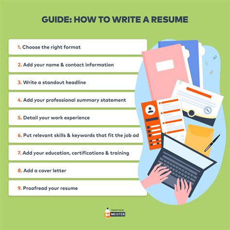 How To Write A Resume For A Job A Step By Step Guide