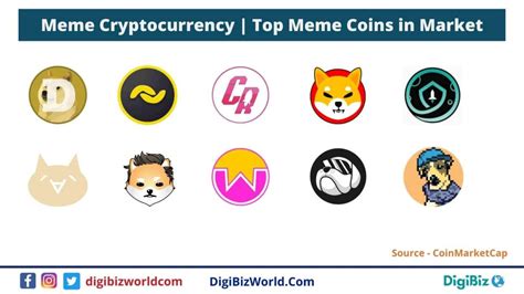 Meme Cryptocurrency | Best Meme Coins and Tokens by Market Cap.