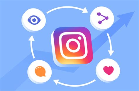 How To Outsmart Instagram New Algorithm Update 2021 Ask How To