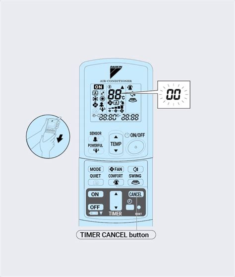 Error Codes After Sales Service Daikin Vietnam