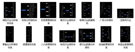 2022年，抖音流量密码来了！！！内容细分用户