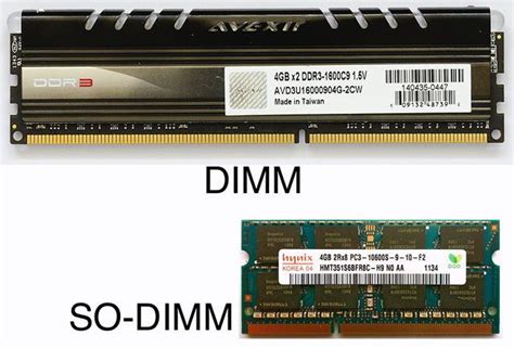 Everything You Need To Know About Ram Memory Management