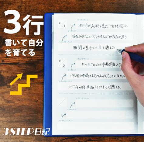 【楽天市場】3行書いて自分を育てる「3step日記」日付フリー 日記 3ステップ 3step日記 伊藤手帳：手帳・雑貨のユメキロック