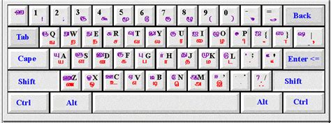 Bamini Tamil Font Keyboard Keys Buddyloced