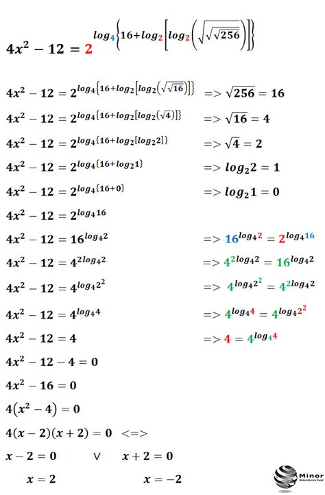 Blog Matematyczny Minor Matematyka R Wnanie Kwadratowe Z Logarytmami