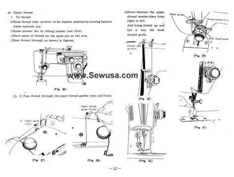 Sewing Machine Diagram Threading Helpful Diagram Of The Sewi