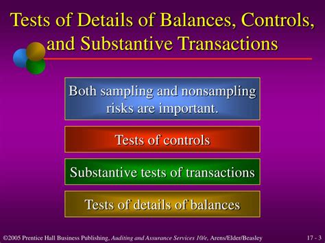 Ppt Audit Sampling For Tests Of Details Of Balances Powerpoint