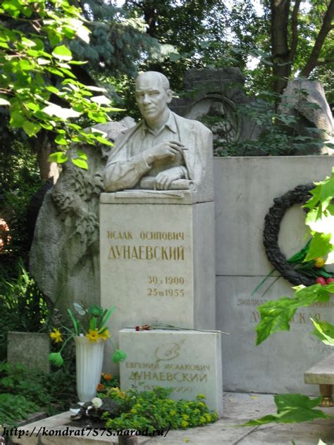 Дунаевский Исаак