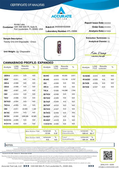 Oreoz 2ml Thca Diamonds Vape Cartridge Twenty One Cannabis