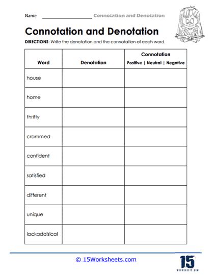 Connotation And Denotation Worksheets 15 Worksheets Library