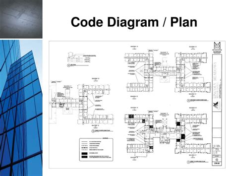 Ppt Building Codes In Construction Documents Powerpoint Presentation