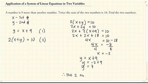 Application Of A System Of Linear Equations In Two Variables Youtube