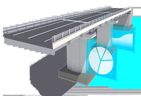 Classificazione Del Rischio E Gestione Delle Infrastrutture Esistenti