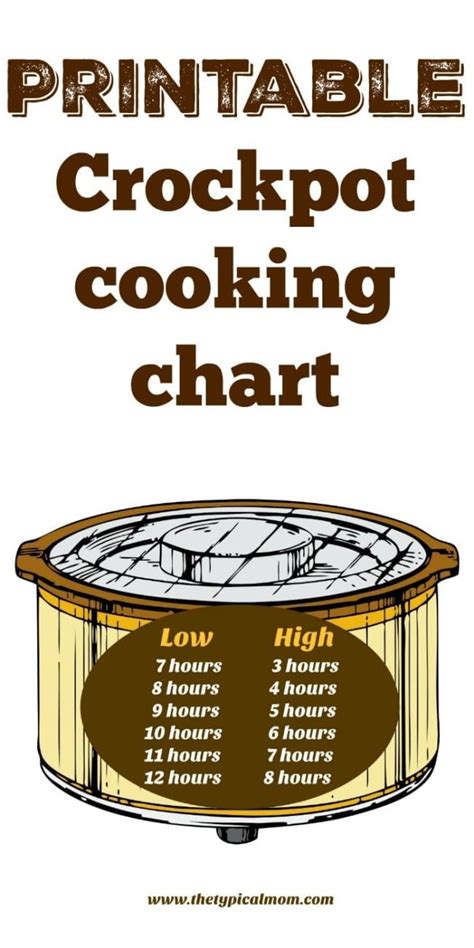 Free Printable Crock Pot Cooking Times Chart Pdf