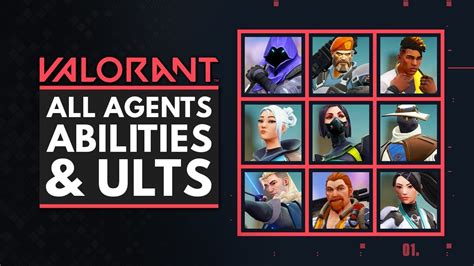 Valorant All Characters Abilities And Ultimates Youtube