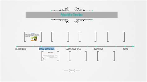 Paleolithic Timeline by marnie stutsel on Prezi