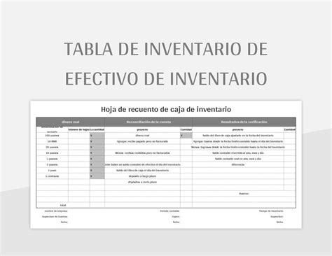 Plantilla De Excel Tabla De Inventario De Efectivo Financiero Y Hoja De