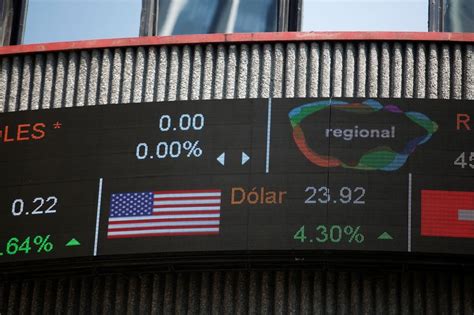 MERCADOS A LATINA Monedas Y Bolsas De Valores Cierran Al Alza Por Positivo Panorama Global Infobae