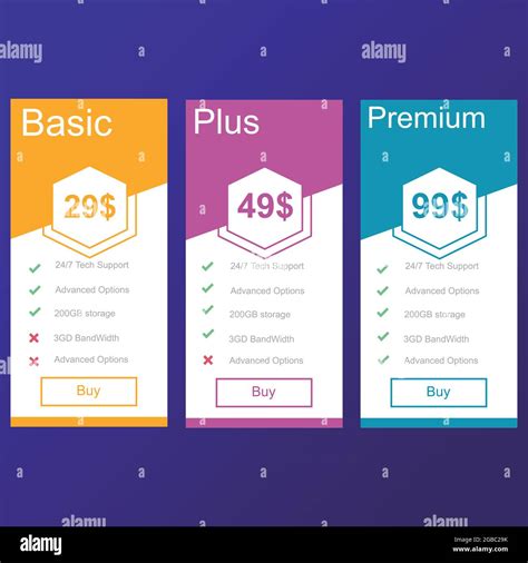 Comparison Table Price Chart Template Business Plan Pricing Grid Web