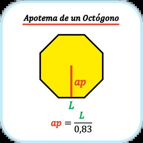 Apotema De Un Oct Gono F Rmula Ejemplo Y Calculadora