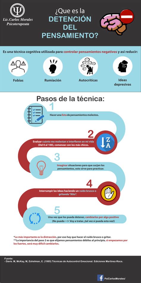 Técnicas saludables La detención del pensamiento Carlos Morales