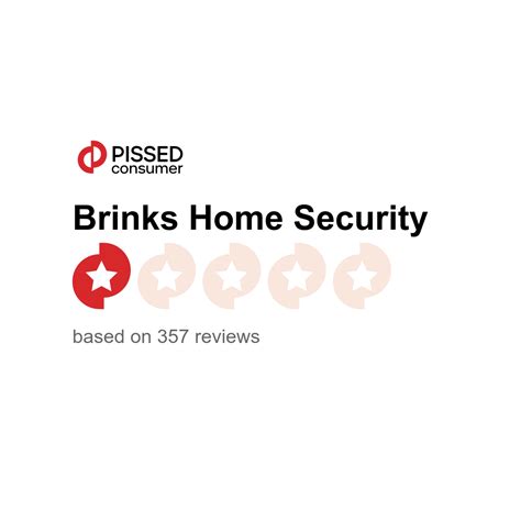 452 Brinks Home Security Reviews | brinkshome.com @ PissedConsumer