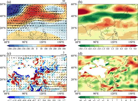 Regression Of The Summer A 200‐hpa Geopotential Height Eddy Anomaly