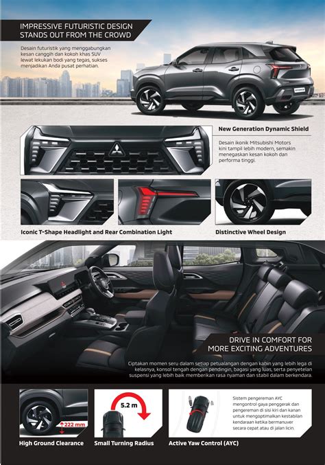 Xforce MITSUBISHI JAKARTA PROMO