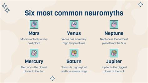 Neuromitos en el ámbito educativo Google Slides y PPT