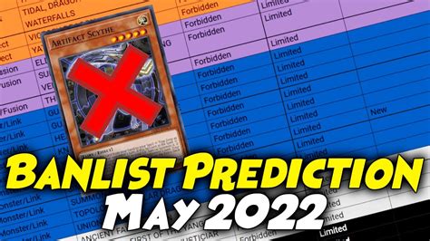 Yu Gi Oh Ban List Prediction May Youtube