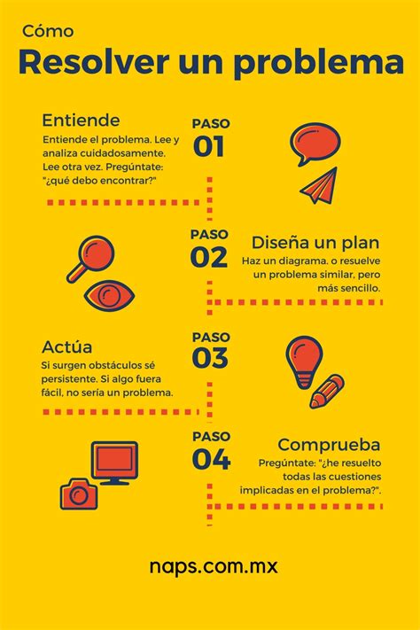 Estrategias Para Resolver Problemas