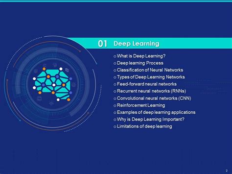 Deep Learning Overview Classification Types Examples And Limitations