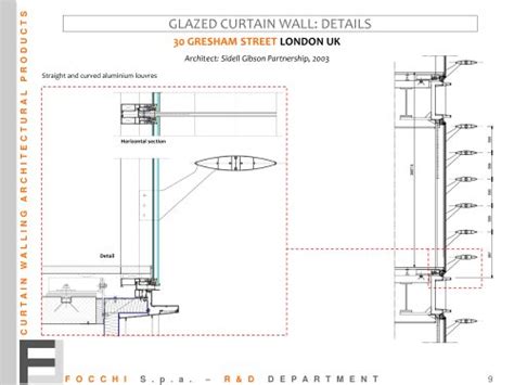 Glass Curtain Wall Detail Pdf - Wall Design Ideas