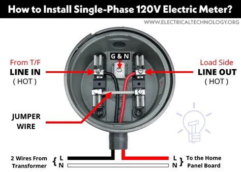 Electric Meter Box Wiring Diagram