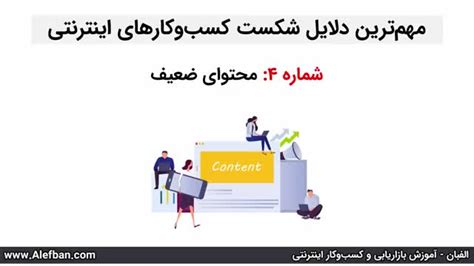 12 دلیل شکست یک کسب و کار آنلاین آموزش دیجیتال مارکتینگ نماشا