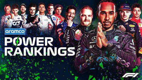 ARAMCO F1 POWER RANKINGS Which Driver Took Top Spot After The Saudi