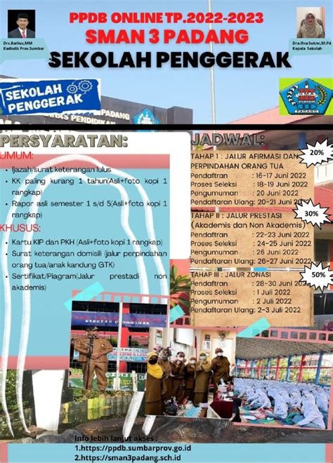 Selamat Datang Di Website Resmi Sman 3 Padang