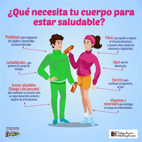 Salud Bien Estas Son Las Razones Por Las Cuales Debes Cuidar Tu Hot