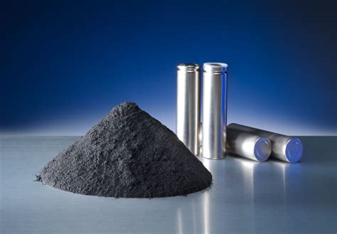 What Are The Anode Materials For Lithium Ion Batteries Lithium Ion