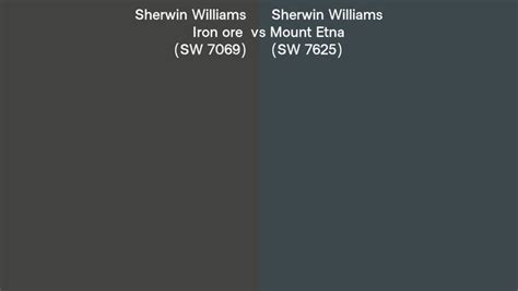 Sherwin Williams Iron Ore Vs Mount Etna Side By Side Comparison In