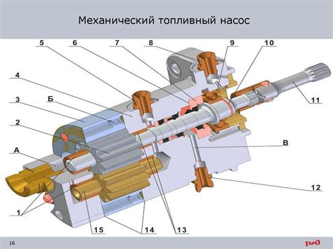 Системы и вспомогательное оборудование тепловозов - презентация онлайн