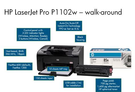 Wireless Printing Made Easy Exploring The Laser Printer Of Hp Laserjet Pro P1102w 123ink S Blog