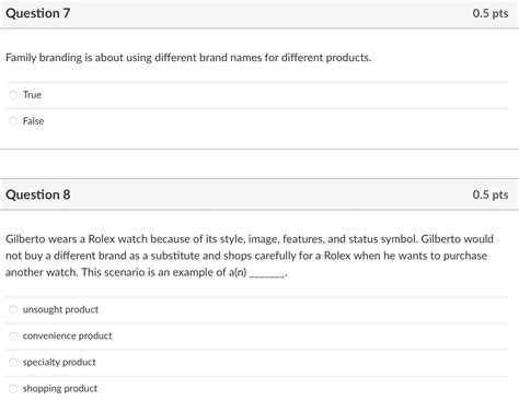 Solved Captive Brands Allow The Retailer To Ask A Price